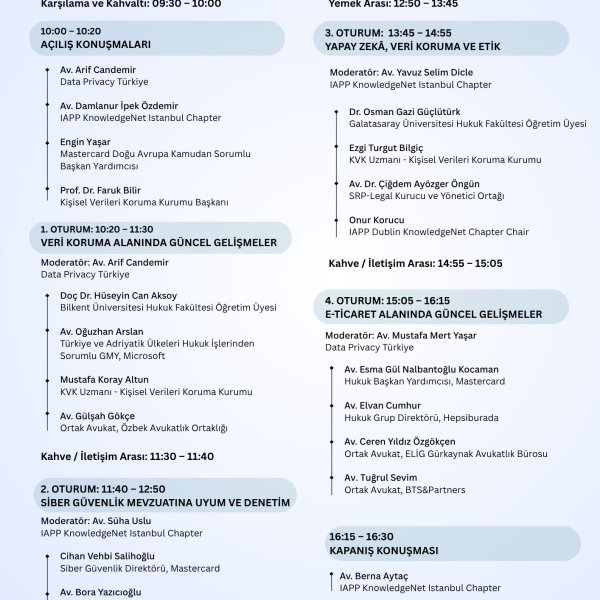 Privacy Connect Türkiye'25